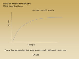 Statistical Models for Networks
ERGM: Model Specification
Triangles
..so what you really want is:
P(x=x)
Or that there are marginal decreasing returns to each *additional* closed triad
GWESP
 