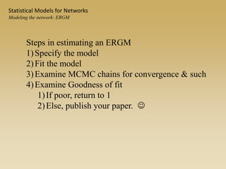 Statistical Models for Networks
Modeling the network: ERGM
Steps in estimating an ERGM
1)Specify the model
2)Fit the model
3)Examine MCMC chains for convergence & such
4)Examine Goodness of fit
1)If poor, return to 1
2)Else, publish your paper. 
 