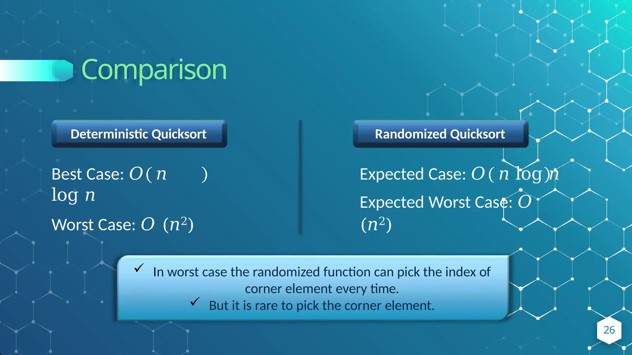 Comparison
Randomized Quicksort
Expected Case: 𝑂 𝑛 log 𝑛
Expected Worst Case: 𝑂
(𝑛2)
Deterministic Quicksort
Best Case: 𝑂 𝑛
log 𝑛
Worst Case: 𝑂 (𝑛2)
 In worst case the randomized function can pick the index of
corner element every time.
 But it is rare to pick the corner element.
26
 
