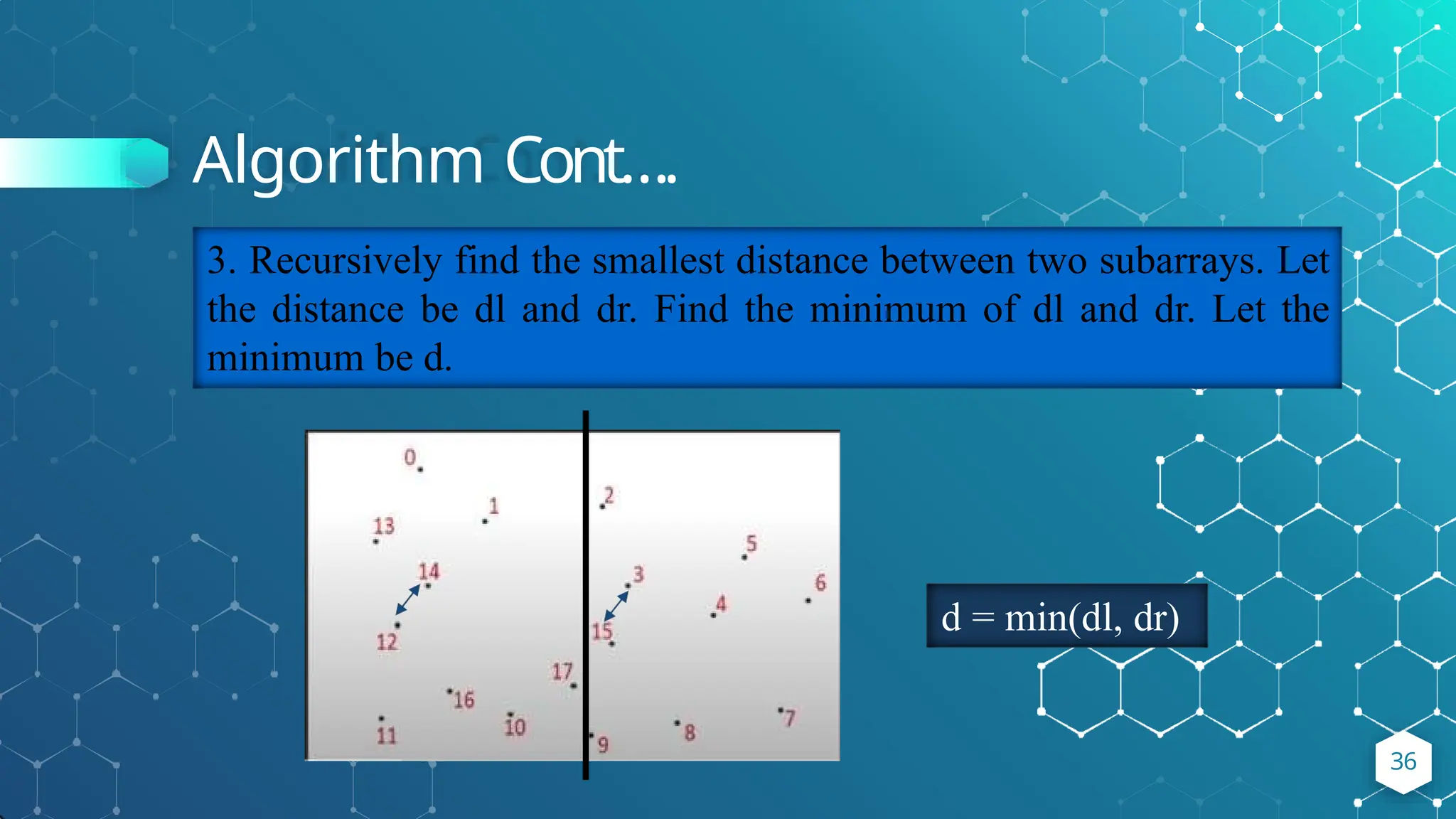 Algorithm Cont….
3. Recursively find the smallest distance between two subarrays. Let
the distance be dl and dr. Find the minimum of dl and dr. Let the
minimum be d.
d = min(dl, dr)
36
 