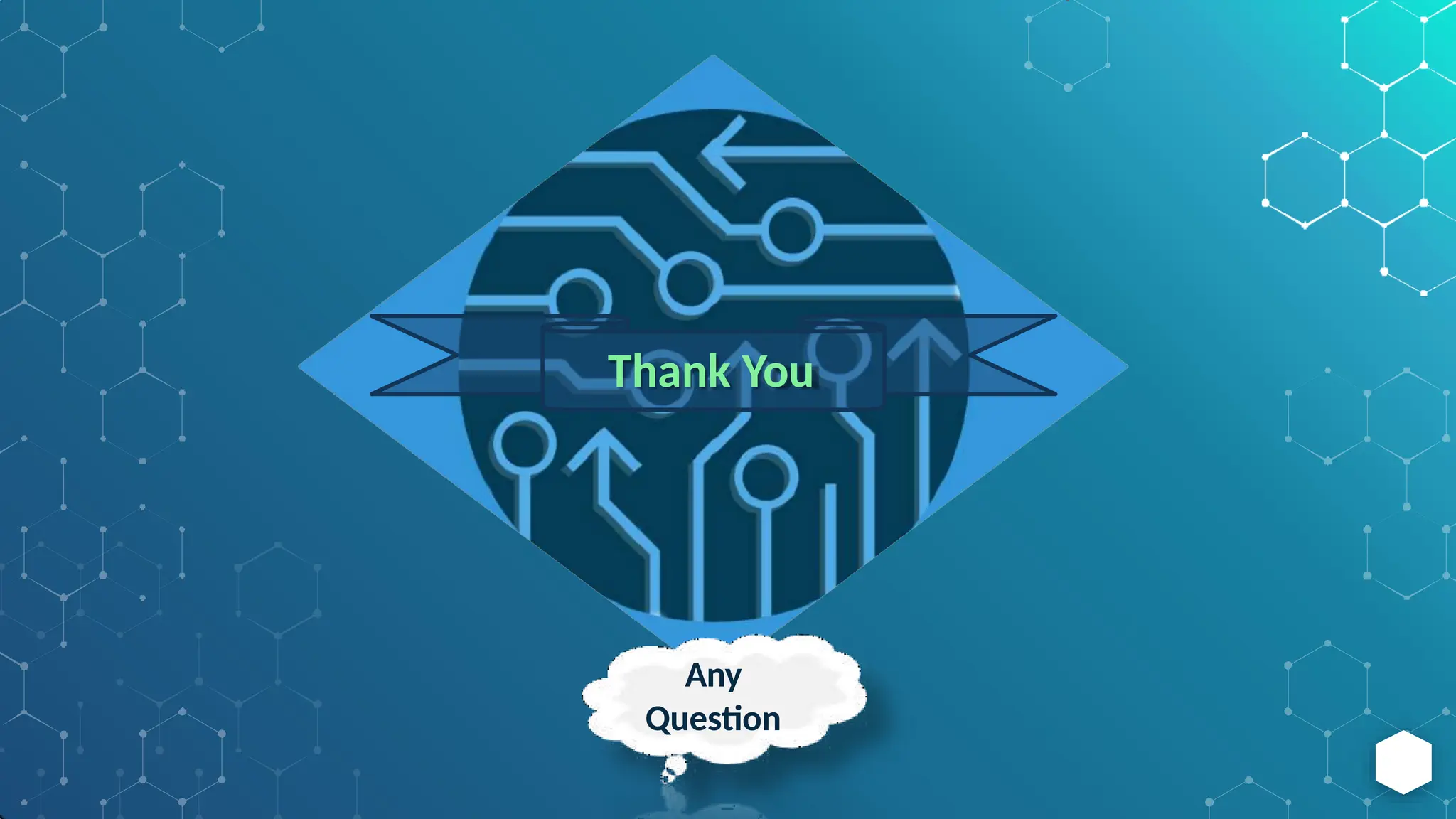 Thank You
Any
Question
 