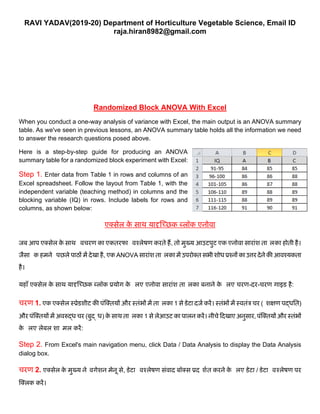 RAVI YADAV(2019-20) Department of Horticulture Vegetable Science, Email ID
raja.hiran8982@gmail.com
Randomized Block ANOVA With Excel
When you conduct a one-way analysis of variance with Excel, the main output is an ANOVA summary
table. As we've seen in previous lessons, an ANOVA summary table holds all the information we need
to answer the research questions posed above.
Here is a step-by-step guide for producing an ANOVA
summary table for a randomized block experiment with Excel:
Step 1. Enter data from Table 1 in rows and columns of an
Excel spreadsheet. Follow the layout from Table 1, with the
independent variable (teaching method) in columns and the
blocking variable (IQ) in rows. Include labels for rows and
columns, as shown below:
एक्सेल के साथ र्यादृक्च्छक ब्लॉक एनोिा
जब आप एक्सेल के साथ विचरण का एकतरफा विश्लेषण करते हैं, तो मख्र्य आउटपट एक एनोिा साराुंश ताललका होती है।
जैसा कक हमने वपछले पाठों में िेखा है, एक ANOVA साराुंश ताललका में उपरोक्त सभी शोर् प्रश्नों का उत्तर िेने की आिश्र्यकता
है।
र्यहााँ एक्सेल के साथ र्यादृक्च्छक ब्लॉक प्रर्योग के ललए एनोिा साराुंश ताललका बनाने के ललए चरण-िर-चरण गाइड है:
चरण 1. एक एक्सेल स्प्रेडशीट की पुंक्क्तर्यों और स्तुंभों में ताललका 1 से डेटा िजा करें। स्तुंभों में स्ितुंत्र चर (लशक्षण पद्र्तत)
और पुंक्क्तर्यों में अिरुद्र् चर (बद्धर्) के साथ ताललका 1 से लेआउट का पालन करें। नीचे दिखाए अनसार, पुंक्क्तर्यों और स्तुंभों
के ललए लेबल शालमल करें:
Step 2. From Excel's main navigation menu, click Data / Data Analysis to display the Data Analysis
dialog box.
चरण 2. एक्सेल के मख्र्य नेविगेशन मेनू से, डेटा विश्लेषण सुंिाि बॉक्स प्रिलशात करने के ललए डेटा / डेटा विश्लेषण पर
क्क्लक करें।
 