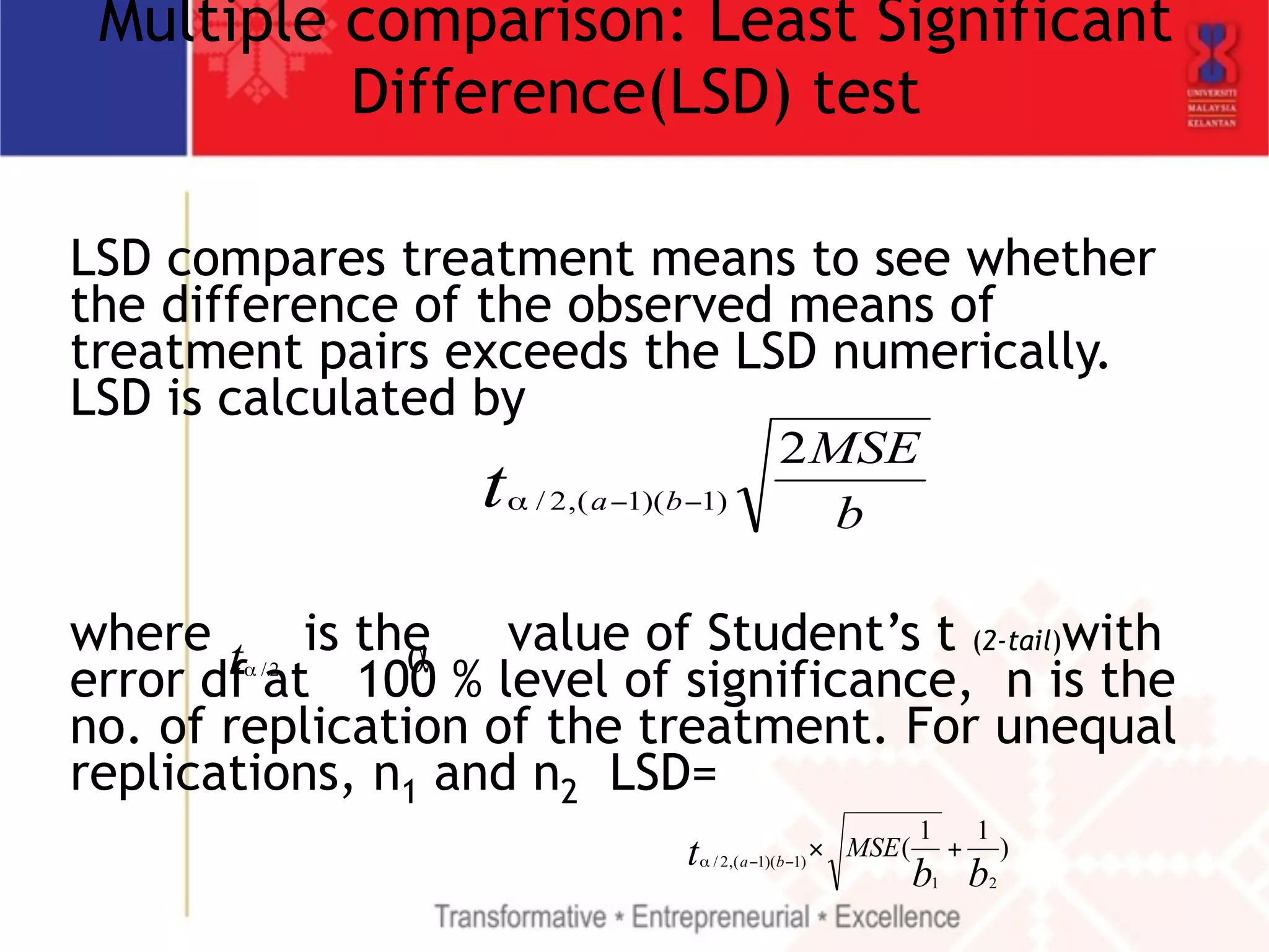 Multiple comparison: Least Significant 
Difference(LSD) test 
LSD compares treatment means to see whether 
the difference of the observed means of 
treatment pairs exceeds the LSD numerically. 
LSD is calculated by 
! 
t 2 
MSE ! 
α / 2,( a −1)( b 
−1) 
b 
! 
where t is the value of Student’s t (2-tail)with 
error df α / at 2 100 α 
% level of significance, n is the 
no. of replication of the treatment. For unequal 
replications, n1 and n2 LSD= 
( 1 1 ) 
t / 2,( 1)( 1) MSE b b a b × + α − − 
1 2 
 