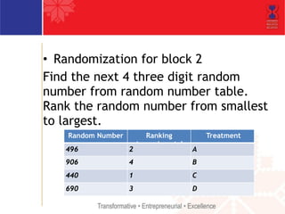 • Randomization for block 2 
Find the next 4 three digit random 
number from random number table. 
Rank the random number from smallest 
to largest. 
Random Number Ranking 
(experimental 
Treatment 
496 2 A 
906 4 B 
440 1 C 
690 3 D 
 
