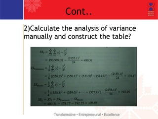 Cont.. 
2)Calculate the analysis of variance 
manually and construct the table? 
 
