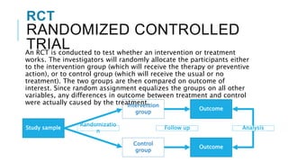 Randomized Controlled Trial.pptx