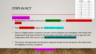 Randomized controlled trial(BESHOY ADEL).pptx