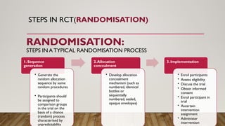 Randomized controlled trial(BESHOY ADEL).pptx