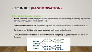 Between Group Block Rnadomization Randomized controlled trial(BESHOY ADEL).pptx