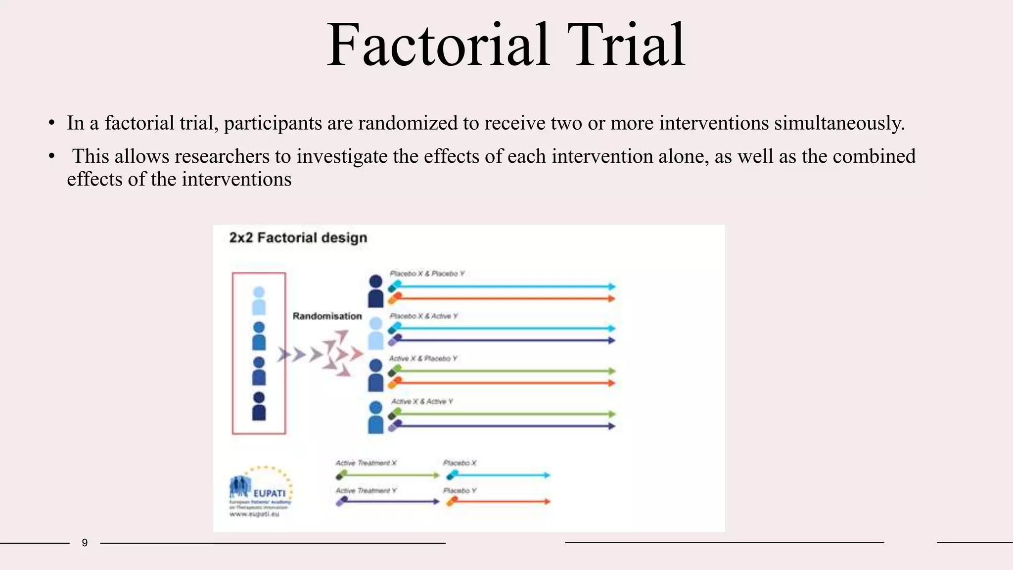 Factorial Trial
9
• In a factorial trial, participants are randomized to receive two or more interventions simultaneously.
• This allows researchers to investigate the effects of each intervention alone, as well as the combined
effects of the interventions
 