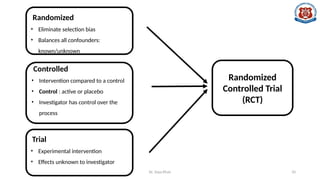 Randomized controlled trial (RCT) .pptx