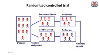 Seca Rct Trial Randomized controlled trial (RCT) .pptx