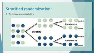 Stratified randomization:
 To ensure comparability
 