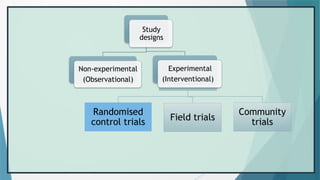 Experimental
studies
Randomised
control trials Field trials
Community
trials
Study
designs
Non-experimental
(Observational)
Experimental
(Interventional)
 