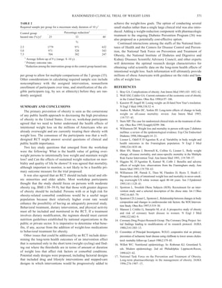 RANDOMIZED CLINICAL TRIAL OF WEIGHT LOSS                                                                      371

TABLE 2                                                                            achieve the weight-loss goals. The option of conducting several
Required sample per group for a maximum study duration of 10 y1                    small studies rather than a single large clinical trial was also intro-
                                         Percentage reduction3                     duced. Adding a weight-reduction component with pharmacologic
Control group
hazard rate (%/y)2         25                     33                       40
                                                                                   treatment to the ongoing Diabetes Prevention Program (36) was
                                                                                   also proposed as a potentially cost-effective option.
                                                   %                                  Continued interactions among the staffs of the National Insti-
2.5                       1779                    971                      632     tutes of Health and the Centers for Disease Control and Preven-
5.0                        971                    528                      343     tion, the National Task Force on Prevention and Treatment of
7.5                        704                    382                      247     Obesity, the National Institute of Diabetes and Digestive and
      1
        Average follow-up of 9 y (range: 8–10 y).                                  Kidney Diseases Scientific Advisory Council, and other experts
      2
        Primary outcome rate.                                                      will determine the optimal research design characteristics for
      3
        Reduction among the intervention group in the control group hazard rate.   obtaining valid scientific data on the long-term health effects of
                                                                                   intentional weight loss. Such information will ultimately provide
per group to allow for multiple comparisons of the 3 groups (35).                  millions of obese Americans with guidance on the risks and ben-
Other considerations in calculating required sample size include                   efits of weight loss.
noncompliance with the assigned intervention, nonuniform
enrollment of participants over time, and stratification of the eli-               REFERENCES
gible participants (eg, by sex or ethnicity) before they are ran-                   1. Bray GA. Complications of obesity. Ann Intern Med 1985;103: 1052–62.
domly assigned.                                                                     2. Wolf AM, Colditz GA. Current estimates of the economic cost of obesity
                                                                                       in the United States. Obes Res 1998;6:97–106.
                                                                                    3. Kassirer JP, Angell M. Losing weight–an ill-fated New Year’s resolution.
SUMMARY AND CONCLUSIONS                                                                N Engl J Med 1998;338:52–4.
   The primary prevention of obesity is seen as the cornerstone                     4. Andres R, Muller DC, Sorkin JD. Long-term effects of change in body
                                                                                       weight on all-cause mortality: review. Ann Intern Med 1993;
of any public health approach to decreasing the high prevalence
                                                                                       119:737–43.
of obesity in the United States. Even so, workshop participants
                                                                                    5. Stern MP. The case for randomized clinical trials on the treatment of obe-
agreed that we need to better understand the health effects of                         sity. Obes Res 1995;3(suppl):S299–306.
intentional weight loss on the millions of Americans who are                        6. Williamson DF. Weight loss and mortality in person with type-2 diabetes
already overweight and are currently treating their obesity with                       mellitus: a review of the epidemiological evidence. Exp Clin Endocrinol
weight loss. The consensus of the participants was that a well-                        Diabetes 1998;106(suppl):14–21.
designed RCT might answer several questions of clinical and                         7. Lissner L, Odell P, D’Agostino R, et al. Variability in body weight and
public health importance.                                                              health outcomes in the Framingham population. N Engl J Med
   Two key study questions that emerged from the workshop                              1990;324:1839–44.
were the following: What is the health value of getting over-                       8. Blair SN, Shaten J, Brownell K, Collins G, Lissner L. Body weight
weight persons to intentionally lose weight and maintain weight                        change, all-cause mortality, and cause-speciﬁc mortality in the Multiple
                                                                                       Risk Factor Intervention Trial. Ann Intern Med 1993; 119:749–57.
loss? and Can the effects of sustained weight reduction on mor-
                                                                                    9. Higgins M, D’Agostino R, Kannel W, Cobb J. Beneﬁts and adverse
bidity and quality of life be shown? It was agreed that mortality,
                                                                                       effects of weight loss: observations from the Framingham study. Ann
although important to monitor, is not likely to be a feasible pri-                     Intern Med 1993;119:758–63.
mary outcome measure for the trial proposed.                                       10. Williamson DF, Pamuk E, Thun M, Flanders D, Byers T, Heath C.
   It was also agreed that an RCT should include racial and eth-                       Prospective study of intentional weight loss and mortality in never-smok-
nic minorities and older adults. Most workshop participants                            ing overweight US white women aged 40–64 years. Am J Epidemiol
thought that the study should focus on persons with moderate                           1995;141:1128–41.
obesity (eg, BMI ≥ 30–39.9), but that those with greater degrees                   11. Sjostrom L. Swedish Obese Subjects (SOS). Recruitment for an inter-
of obesity should be included. Persons with or at high risk for                        vention study and a selected description of the obese state. Int J Obes
obesity-related comorbid conditions would be a useful target                           1992;16:465–79.
population because their relatively higher event rate would                        12. Sjostrom CD, Lissner L, Sjostrom L. Relationship between changes in body
enhance the possibility of having an adequately powered study.                         composition and changes in cardiovascular risk factors: the SOS Interven-
                                                                                       tion Study. Obes Res 1997;5:519–30.
Behavioral treatment, dietary intervention, and physical activity
                                                                                   13. Manson J, Colditz G, Stampfer M, et al. A prospective study of obesity
must all be included and monitored in the RCT. If a treatment                          and risk of coronary heart disease in women. N Engl J Med
involves dietary modification, the regimen should meet current                         1990;322:882–9.
nutrition guidelines established by national organizations in the                  14. Coronary Drug Project Research Group. The Coronary Drug Project. Ini-
public or private sector. It is imperative to determine what bene-                     tial ﬁndings leading to modiﬁcations of its research protocol. JAMA
fits, if any, accrue from the addition of weight-loss medications                      1980;214:1303–13.
to behavioral treatment for obesity.                                               15. Committee of Principal Investigators. W.H.O. cooperative trial on primary
   Other issues that could be addressed by an RCT include deter-                       prevention of ischaemic heart disease using cloﬁbrate to lower serum choles-
mining the long-term health outcomes of an intervention effect                         terol: mortality follow-up. Lancet 1980;2:379–85.
that is sustained only in the short term (weight cycling) and find-                16. Willett WC. Nutritional epidemiology. In: Rothman KJ, Greenland S,
ing out where the thresholds are in terms of amount or duration                        eds. Modern epidemiology. 2nd ed. Philadelphia: Lippincott-Raven,
of weight loss that affect risk factors or comorbid conditions.                        1998:623–42.
Potential study designs were proposed, including factorial designs                 17. National Task Force on the Prevention and Treatment of Obesity.
that included drug and lifestyle interventions and stepped-care                        Long-term pharmacotherapy in the management of obesity. JAMA
designs in which interventions would be progressively added to                         1996;276:1907–15.
 