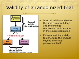 Validity of a randomized trial
ò  Internal validity – whether
the study was well done
and the findings
represents the true value
in the source population
ò  External validity – ability
to generalize the findings
beyond the study
population itself
 