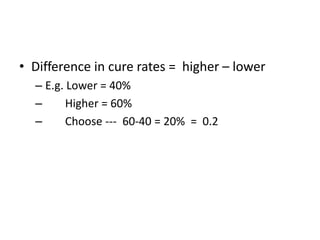• Difference in cure rates = higher – lower
– E.g. Lower = 40%
– Higher = 60%
– Choose --- 60-40 = 20% = 0.2
 