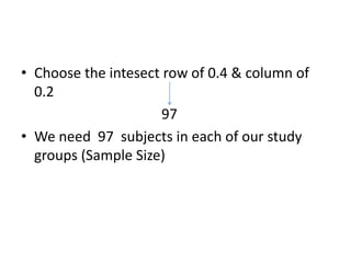 • Choose the intesect row of 0.4 & column of
0.2
97
• We need 97 subjects in each of our study
groups (Sample Size)
 
