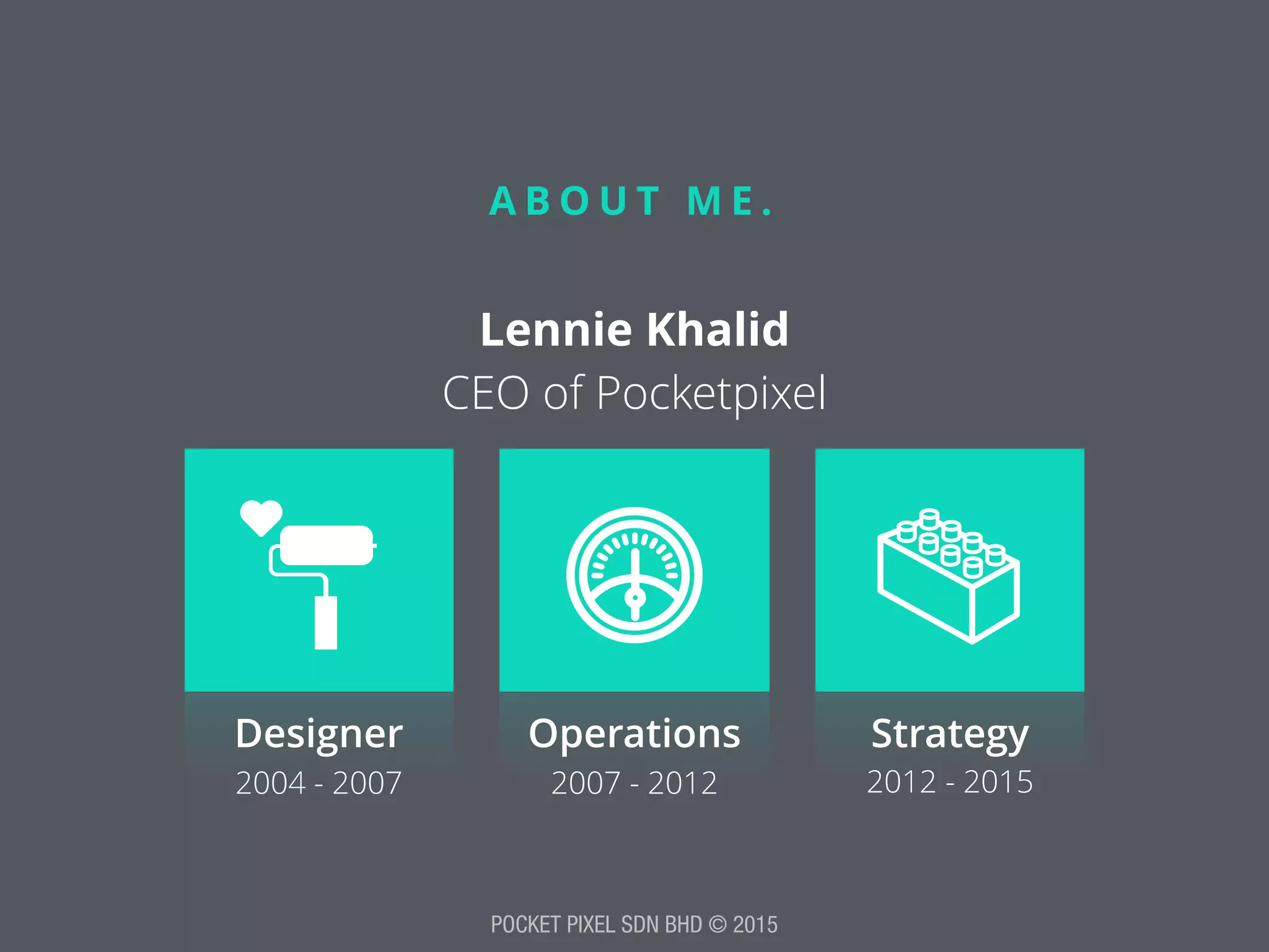 POCKET PIXEL SDN BHD © 2015
A B O U T M E .
Lennie Khalid 
CEO of Pocketpixel
Designer Operations Strategy
2004 - 2007 2007 - 2012 2012 - 2015
 
