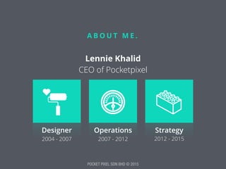 POCKET PIXEL SDN BHD © 2015
A B O U T M E .
Lennie Khalid 
CEO of Pocketpixel
Designer Operations Strategy
2004 - 2007 2007 - 2012 2012 - 2015
 