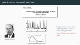 1955: Random Symmetric Matrices
Eugene Wigner
Energy levels of heavy nuclei,
compared with the random
matrix theory prediction.
Source: [Rosenzweig and Porter,
1960]
4
 