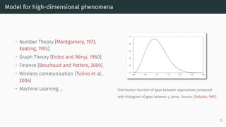 Model for high-dimensional phenomena
• Number Theory [Montgomery, 1973,
Keating, 1993].
• Graph Theory [Erdos and Rényi, 1960].
• Finance [Bouchaud and Potters, 2009].
• Wireless communication [Tulino et al.,
2004]
• Machine Learning ... Distribution function of gaps between eigenvalues compared
with histogram of gaps between ζ zeros. Source: [Odlyzko, 1987]
5
 