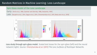 Random Matrices in Machine Learning: Loss Landscape
Spin Glass model of the Loss Landscape
Early: [Amit et al., 1985, Gardner and Derrida, 1988, Dotsenko, 1995]
Late: [Dauphin et al., 2014, Sagun et al., 2014, Choromanska et al., 2015, Baity-Jesi et al., 2018]
Loss study through spin-glass model. Scaled test losses for the spin-glass (left) and the neural
network (right). Source: Choromanska et al. [2015] The Loss Surfaces of Multilayer Networks.
6
 