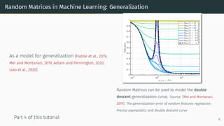 Random Matrices in Machine Learning: Generalization
As a model for generalization [Hastie et al., 2019,
Mei and Montanari, 2019, Adlam and Pennington, 2020,
Liao et al., 2020]
Random Matrices can be used to model the double
descent generalization curve. Source: [Mei and Montanari,
2019] The generalization error of random features regression:
Precise asymptotics and double descent curve
Part 4 of this tutorial 9
 