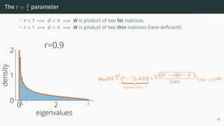 The r = d
n
parameter
• r < 1 =⇒ d < n =⇒ W is product of two fat matrices.
• r > 1 =⇒ d > n =⇒ W is product of two thin matrices (rank-deficient).
0 2
eigenvalues
0
1
2
density
λ −
λ +
r=0.9
µMP(x)
def
= (1 − 1
r )+δ0(x)
| {z }
nonzero if r > 1
+
p
(λ+ − x)(x − λ−)
2πr x
1x∈[λ−,λ+] dx .
18
 