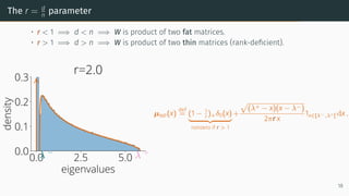 The r = d
n
parameter
• r < 1 =⇒ d < n =⇒ W is product of two fat matrices.
• r > 1 =⇒ d > n =⇒ W is product of two thin matrices (rank-deficient).
0.0 2.5 5.0
eigenvalues
0.0
0.1
0.2
0.3
density
λ −
λ +
r=2.0
µMP(x)
def
= (1 − 1
r )+δ0(x)
| {z }
nonzero if r > 1
+
p
(λ+ − x)(x − λ−)
2πr x
1x∈[λ−,λ+] dx .
18
 