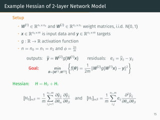Bulk + outliers
How do we model this?
Bulk + Outliers
↓ ↓
Model: Marchenko-Pastur + Spikes
12
 
