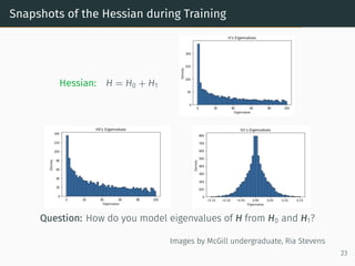 R-Transform
R-Transform
Tool for writing simple formulas for densities from known densities
17
 