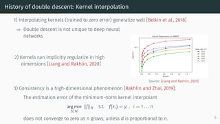 History of double descent: Kernel interpolation
1) Interpolating kernels (trained to zero error) generalize well [Belkin et al., 2018]
⇒ Double descent is not unique to deep neural
networks
2) Kernels can implicitly regularize in high
dimensions [Liang and Rakhlin, 2020]
0.0 0.2 0.4 0.6 0.8 1.0 1.2
lambda
10 1
log(error)
Kernel Regression on MNIST
digits pair [i,j]
[2,5]
[2,9]
[3,6]
[3,8]
[4,7]
Source: [Liang and Rakhlin, 2020]
3) Consistency is a high-dimensional phenomenon [Rakhlin and Zhai, 2019]:
The estimation error of the minimum-norm kernel interpolant
arg min
f∈H
∥f∥H s.t. f(xi) = yi , i = 1 . . . n
does not converge to zero as n grows, unless d is proportional to n. 5
 