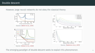 Double descent
However, large neural networks do not obey the classical theory:
Source: [Belkin et al., 2019]
Source: [Advani et al., 2020]
Source: [Nakkiran et al., 2019]
The emerging paradigm of double descent seeks to explain this phenomenon. 4
 