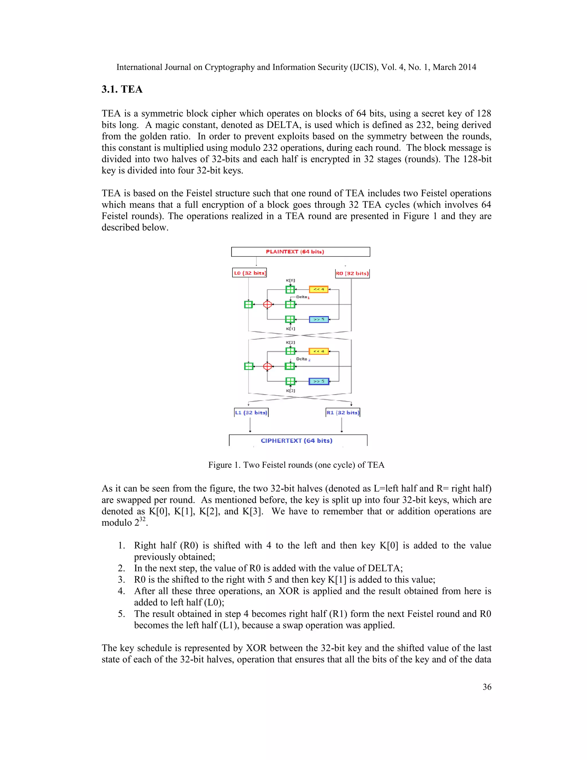 Randomness evaluation framework of cryptographic algorithms | PDF