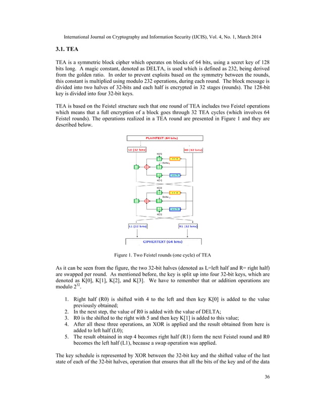 Randomness evaluation framework of cryptographic algorithms | PDF