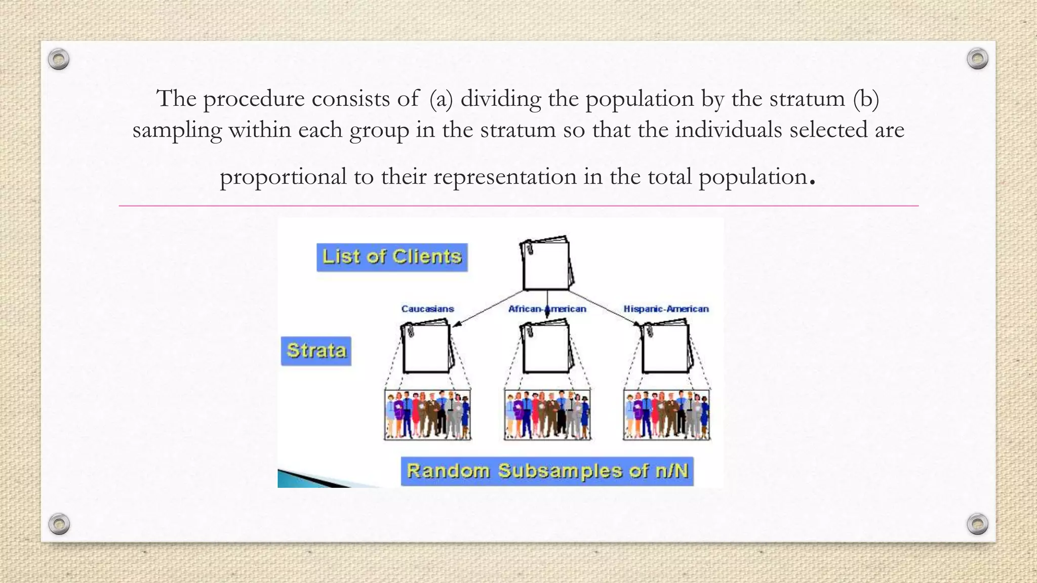 The procedure consists of (a) dividing the population by the stratum (b)
sampling within each group in the stratum so that the individuals selected are
proportional to their representation in the total population.
 