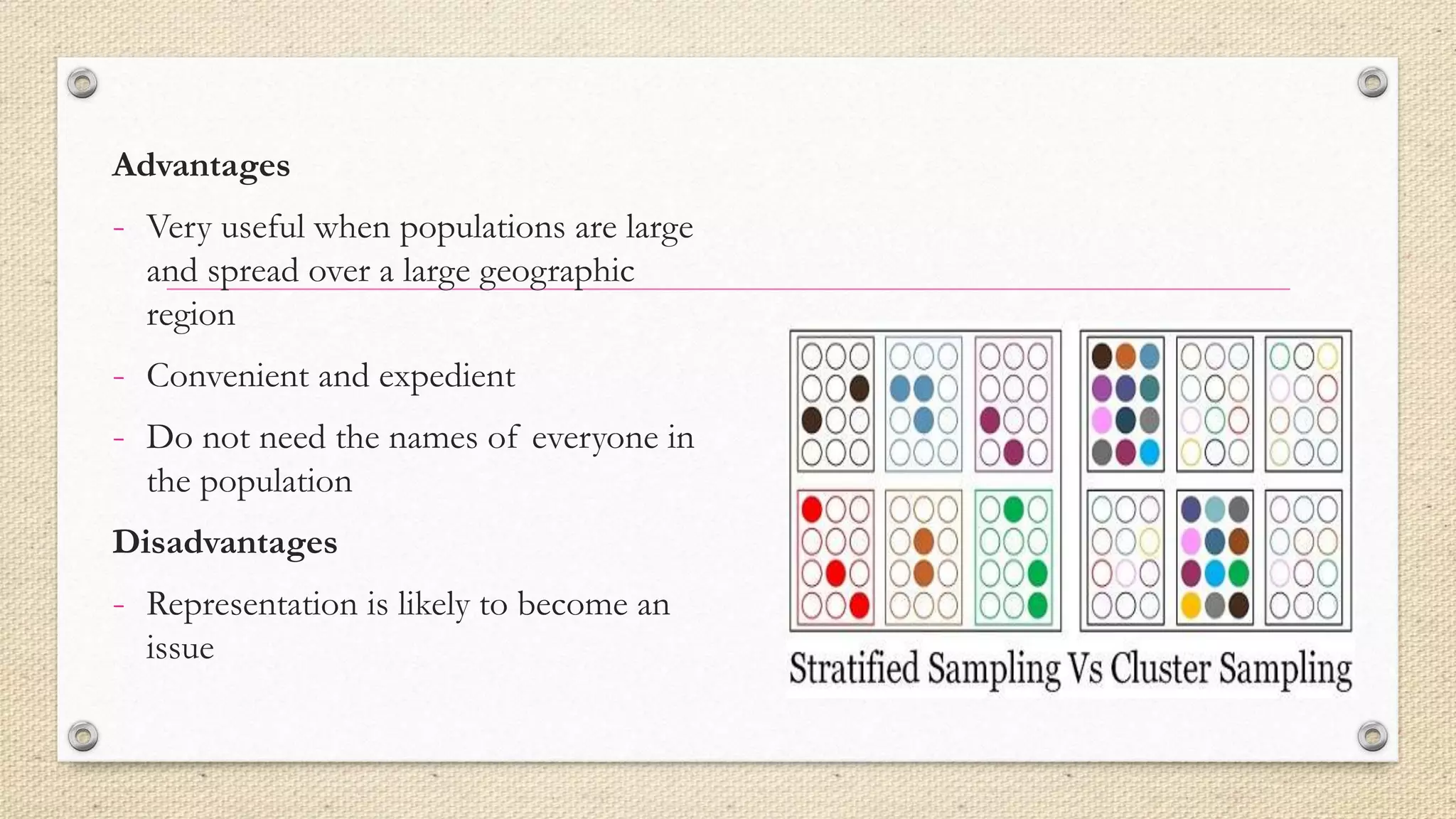 Advantages
- Very useful when populations are large
and spread over a large geographic
region
- Convenient and expedient
- Do not need the names of everyone in
the population
Disadvantages
- Representation is likely to become an
issue
 