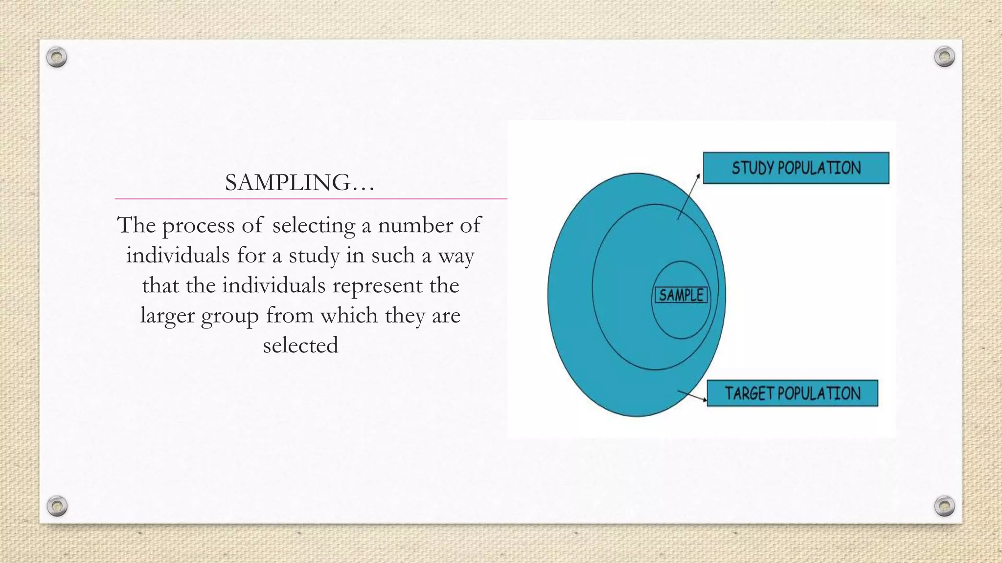 SAMPLING…
The process of selecting a number of
individuals for a study in such a way
that the individuals represent the
larger group from which they are
selected
 