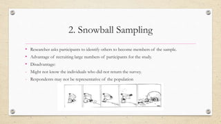 2. Snowball Sampling
• Researcher asks participants to identify others to become members of the sample.
• Advantage of recruiting large numbers of participants for the study.
• Disadvantage:
- Might not know the individuals who did not return the survey.
- Respondents may not be representative of the population
 