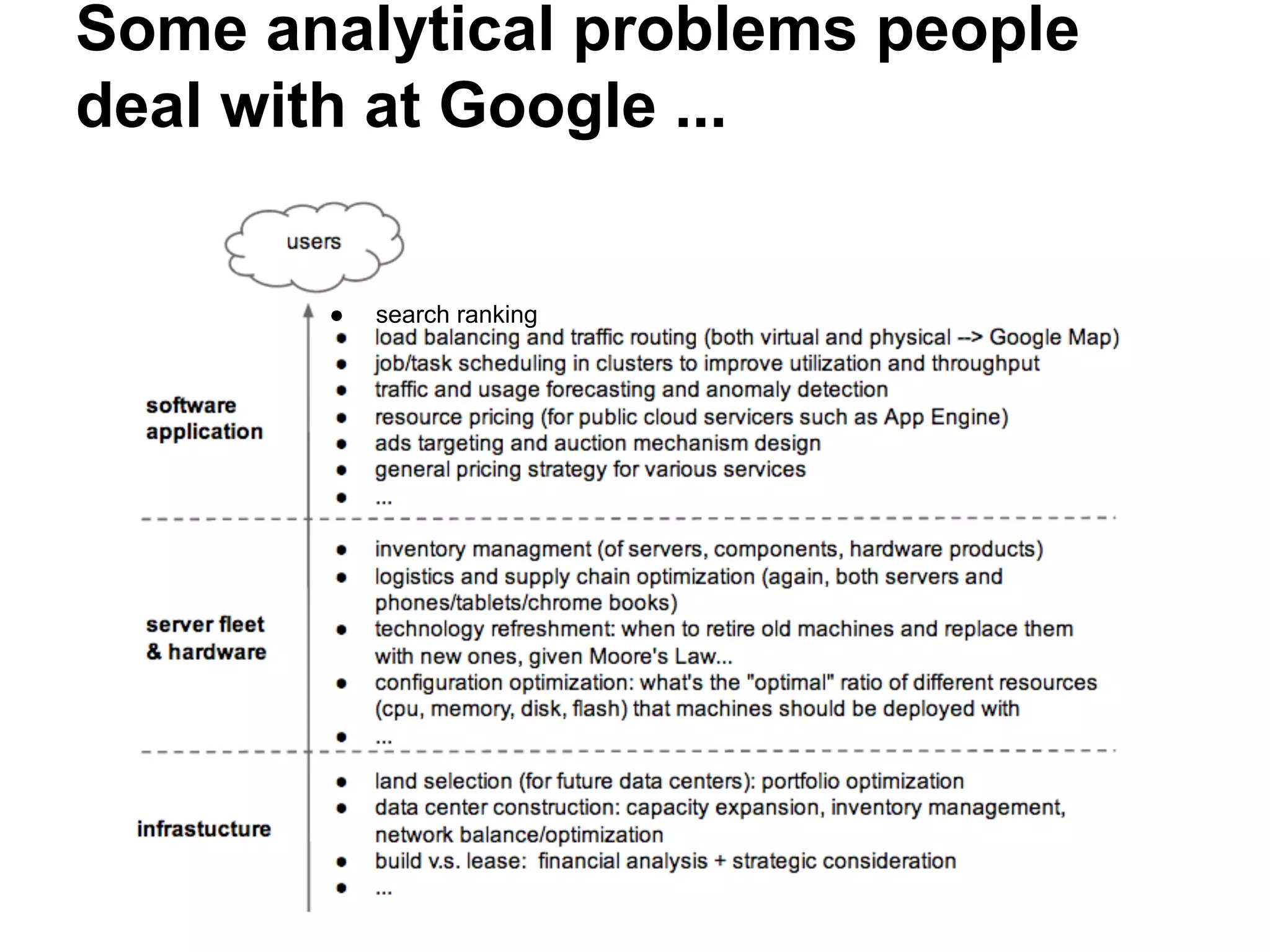 Some analytical problems people
deal with at Google ...
● search ranking
 
