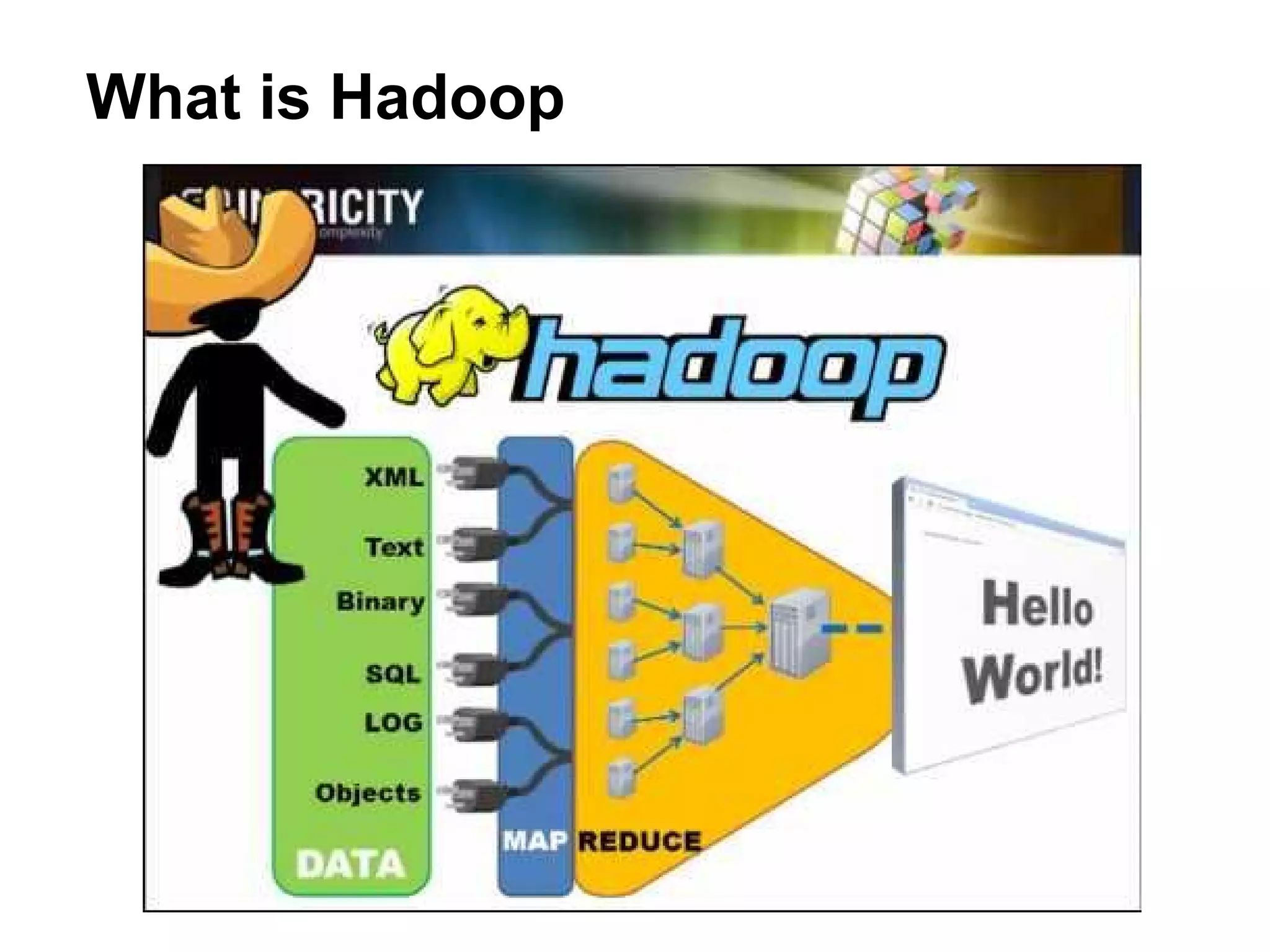 What is Hadoop
 