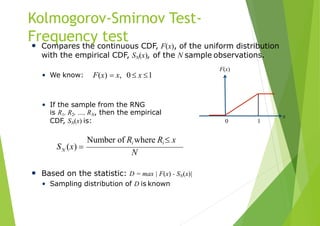 Kolmogorov-Smirnov Test-
Frequency test• Compares the continuous CDF, F(x), of the uniform distribution
with the empirical CDF, SN(x), of the N sample observations.
• We know:
• If the sample from the RNG
is R1, R2, …, RN, then the empirical
CDF, SN(x) is:
• Based on the statistic: D = max | F(x) - SN(x)|
• Sampling distribution of D is known
F(x)  x, 0  x 1
Number of Ri where Ri  x
NNS (x) 
0 1
F(x)
x
 