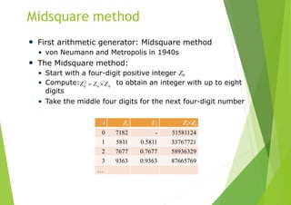Midsquare method
• First arithmetic generator: Midsquare method
• von Neumann and Metropolis in 1940s
• The Midsquare method:
• Start with a four-digit positive integer Z0
• Compute: to obtain an integer with up to eight
digits
• Take the middle four digits for the next four-digit number
2
0 0 0Z  Z Z
i Zi Ui Zi×Zi
0 7182 - 51581124
1 5811 0.5811 33767721
2 7677 0.7677 58936329
3 9363 0.9363 87665769
…
 