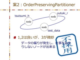 案2：OrderPreservingPartitioner
                              yutuki_r
tsutsumi_h             node
       node

              node
                     test_data

  1,2は良いが、3が微妙
    データの偏りが発生し、仕事をあま
    りしないノードが出来る
 