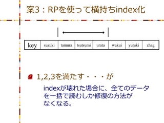案3：RPを使って横持ちindex化



key   suzuki   tamura   tsutsumi   urata   wakui   yutuki   zhag




  1,2,3を満たす・・・が
      indexが壊れた場合に、全てのデータ
      を一括で読むしか修復の方法が
      なくなる。
 