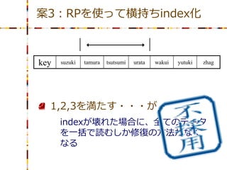 案3：RPを使って横持ちindex化



key   suzuki   tamura   tsutsumi   urata   wakui   yutuki   zhag




  1,2,3を満たす・・・が
      indexが壊れた場合に、全てのデータ
      を一括で読むしか修復の方法がなく
      なる
 