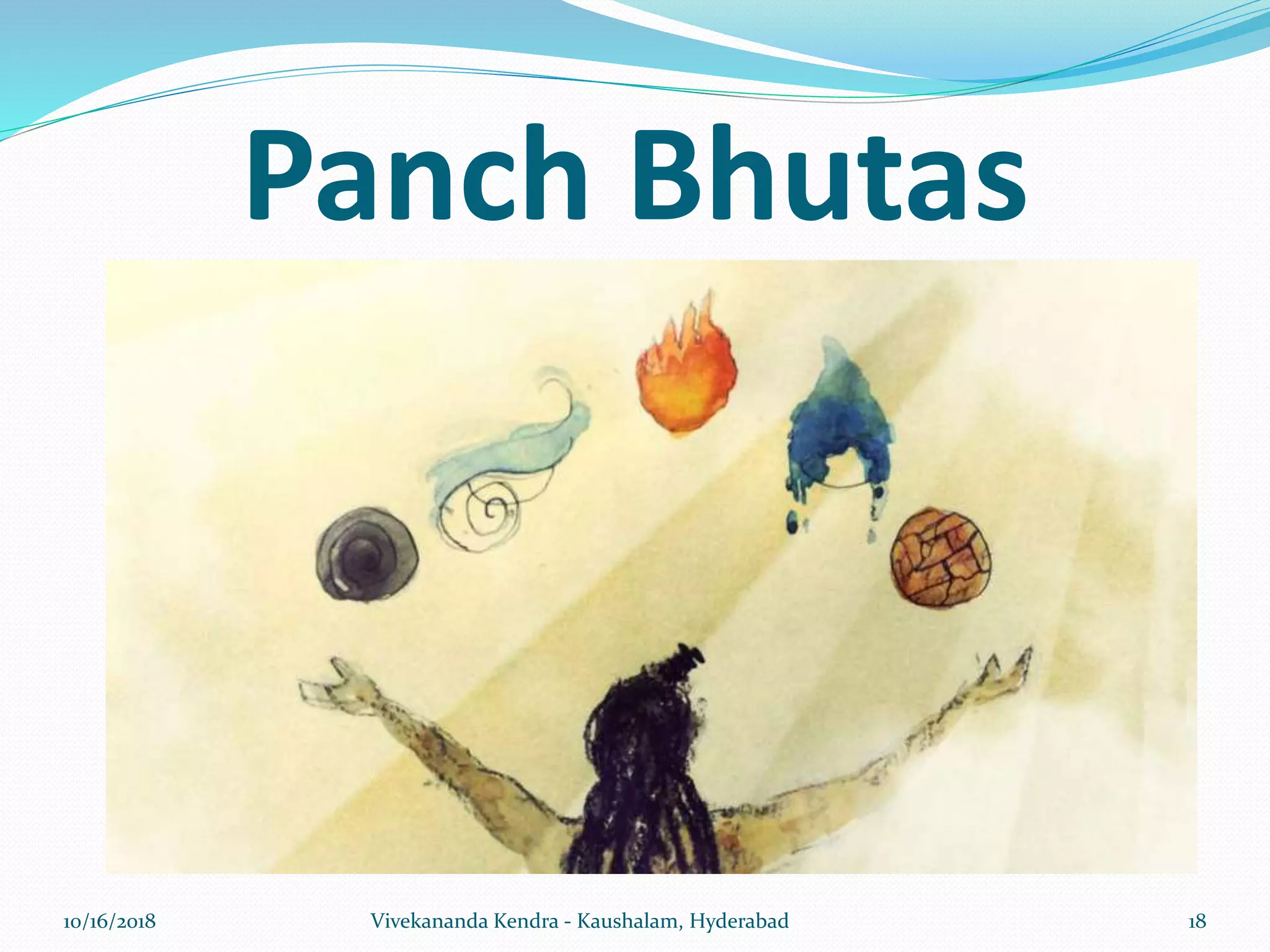Panch Bhutas
10/16/2018 Vivekananda Kendra - Kaushalam, Hyderabad 18
 