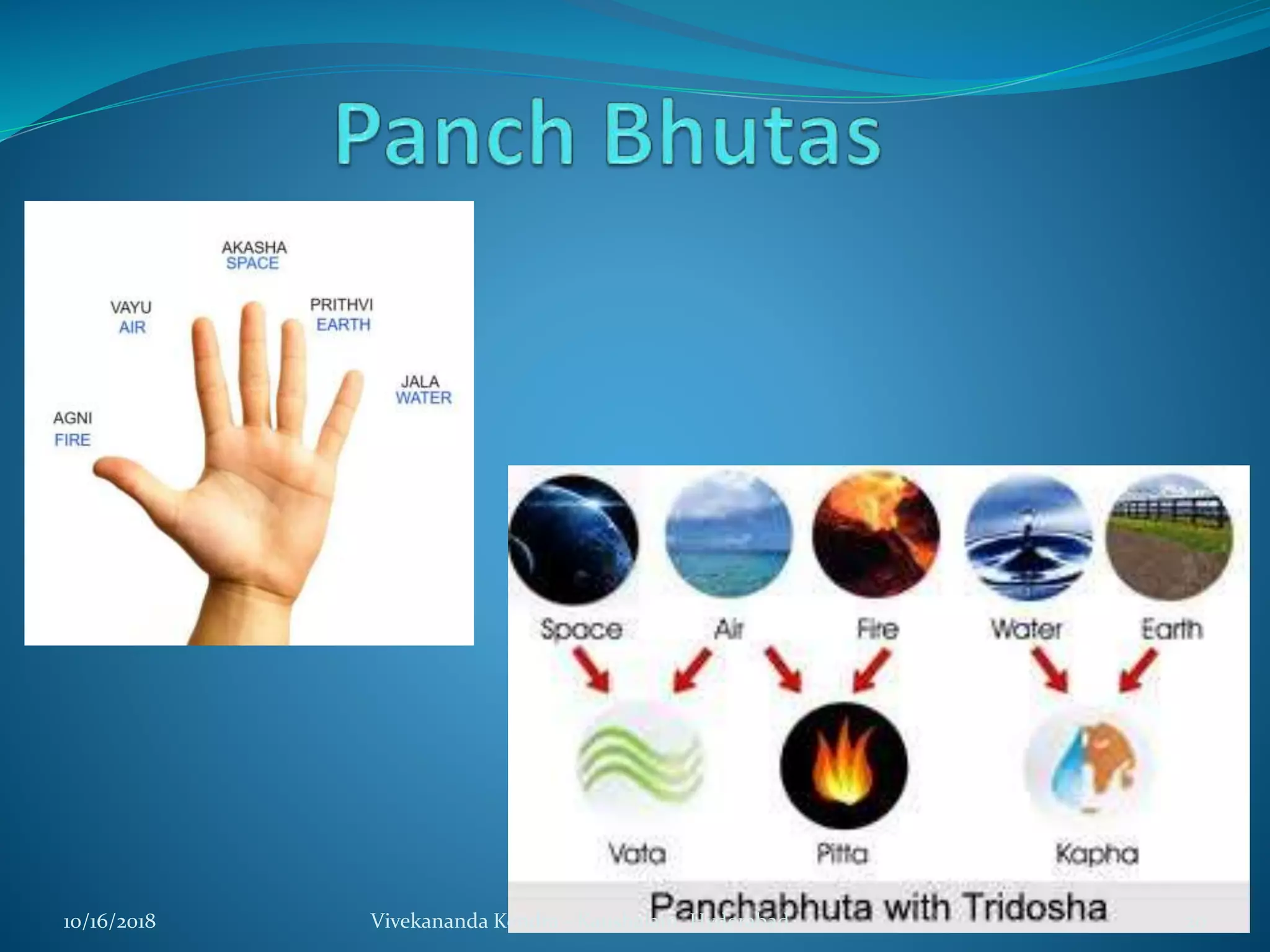 10/16/2018 Vivekananda Kendra - Kaushalam, Hyderabad 20
 