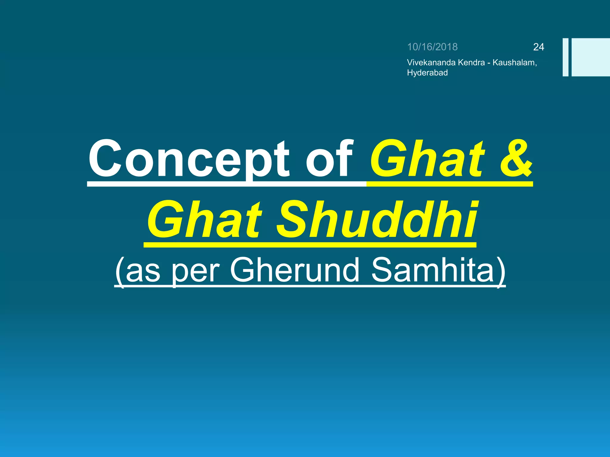 Vivekananda Kendra - Kaushalam,
Hyderabad
24
Concept of Ghat &
Ghat Shuddhi
(as per Gherund Samhita)
 
